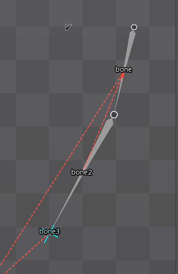 bone3はbone2の先端位置に作成される