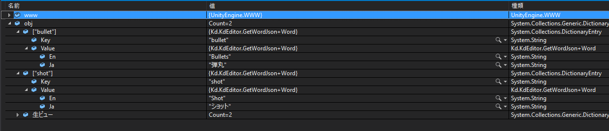 jsonを受け取り変換した結果